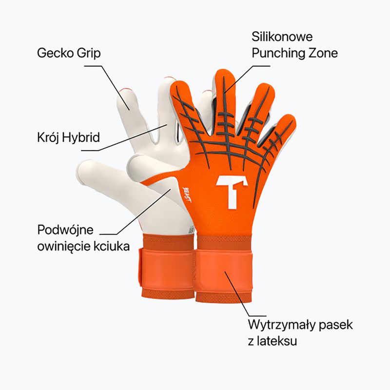 Воротарські рукавиці T1TAN Shocking Beast 3.0 оранжево-білі 2