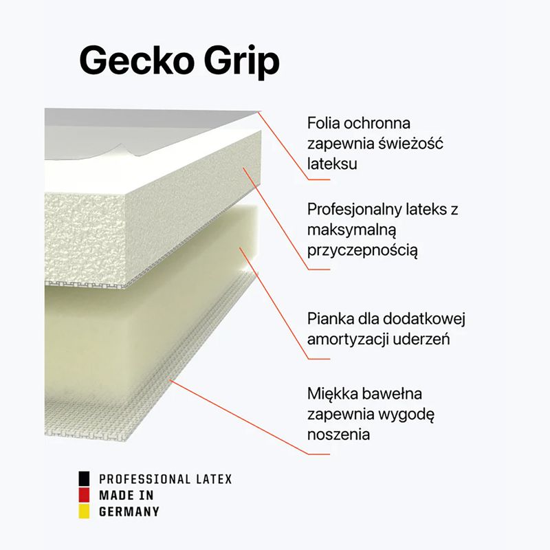 Воротарські рукавиці T1TAN Shocking Beast 3.0 оранжево-білі 3