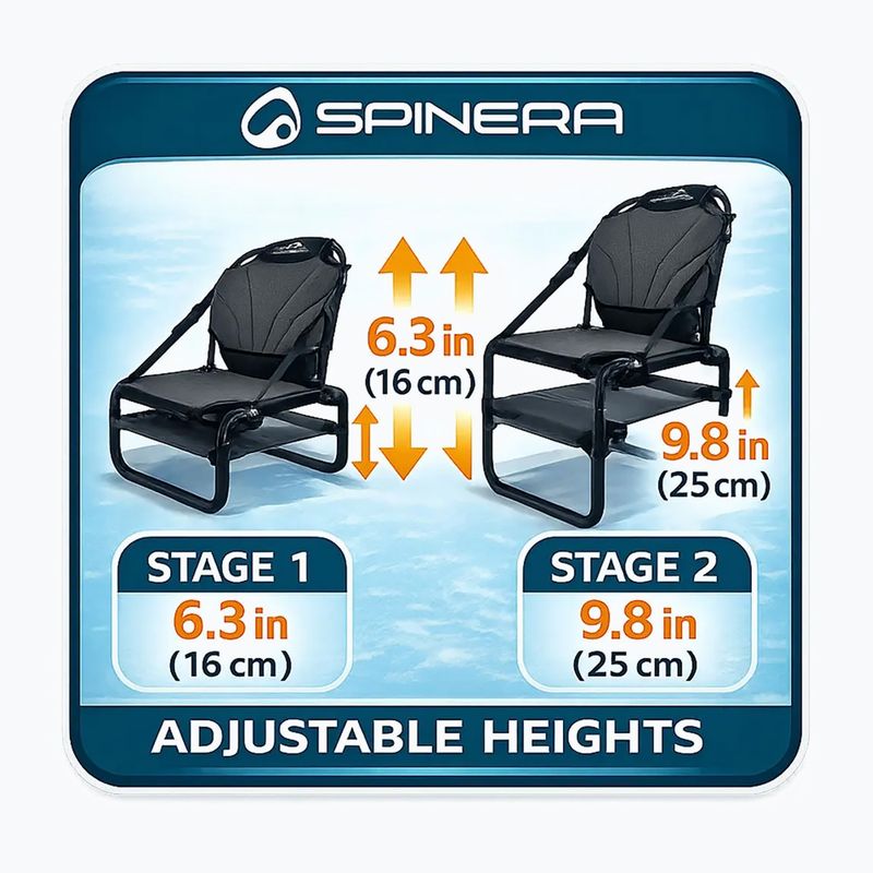 Сидіння для байдарки SPINERA Frame Kayak 10