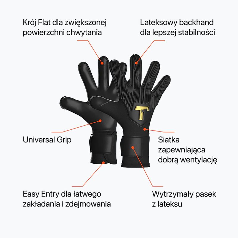 Рукавиці воротарські дитячі T1TAN Rebel 2.0 black out 3