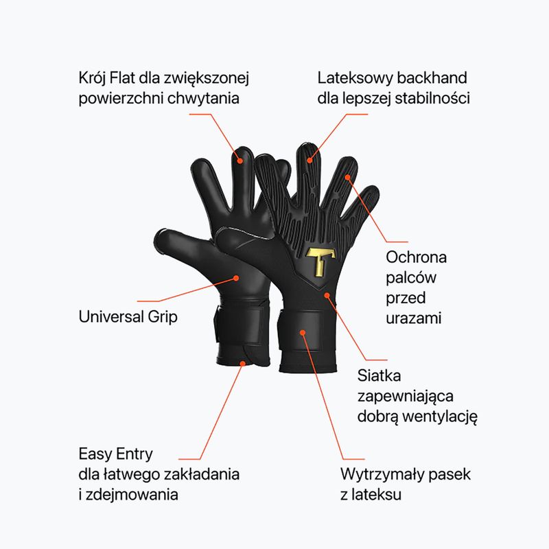 Рукавиці воротарські дитячі T1TAN Rebel 2.0 black out (fp) 3