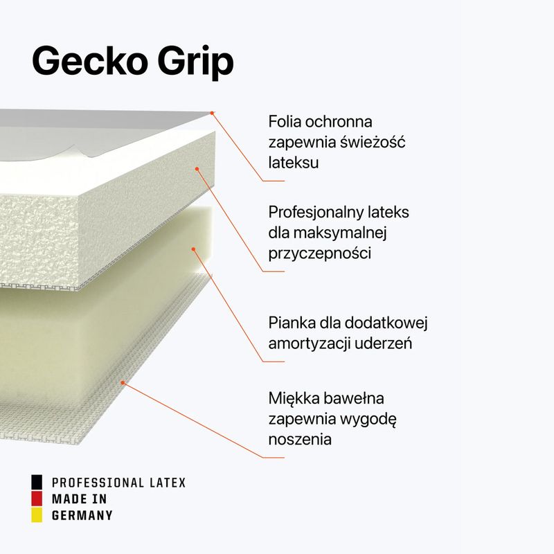 Рукавиці воротарські T1TAN Legend 1.0 FP white out (fp) 3