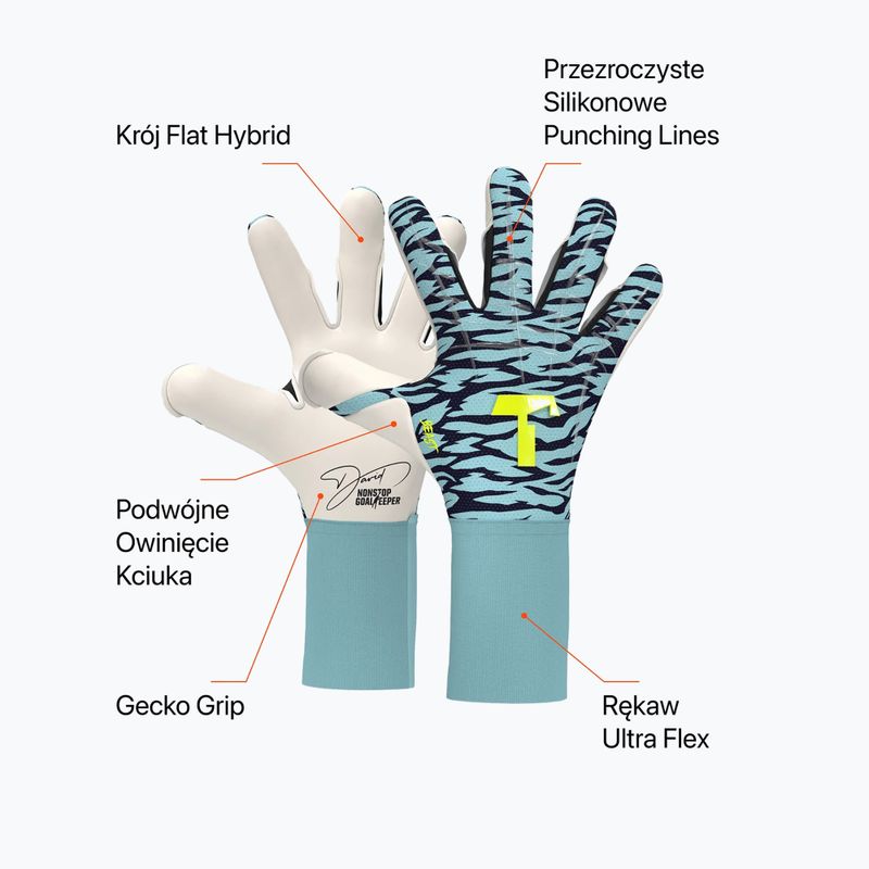 Рукавиці воротарські T1TAN Beast 3.0 x Nonstopgoalkeeper blue/white/yellow 2