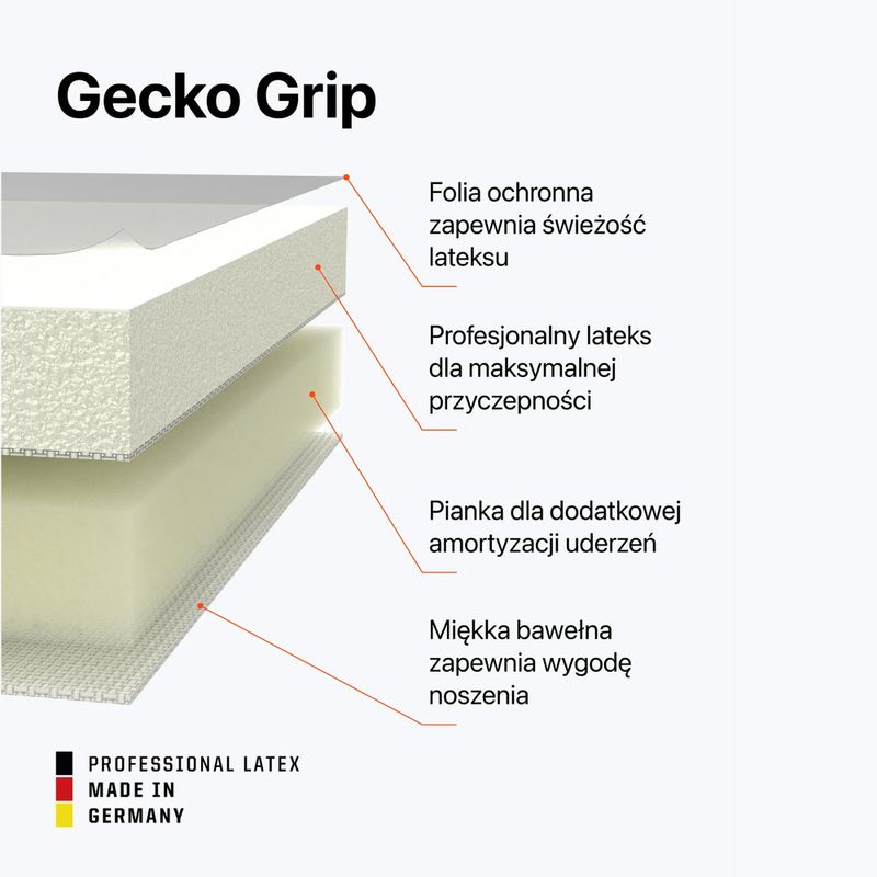 Рукавиці воротарські T1TAN Beast 3.0 x Nonstopgoalkeeper blue/white/yellow 3