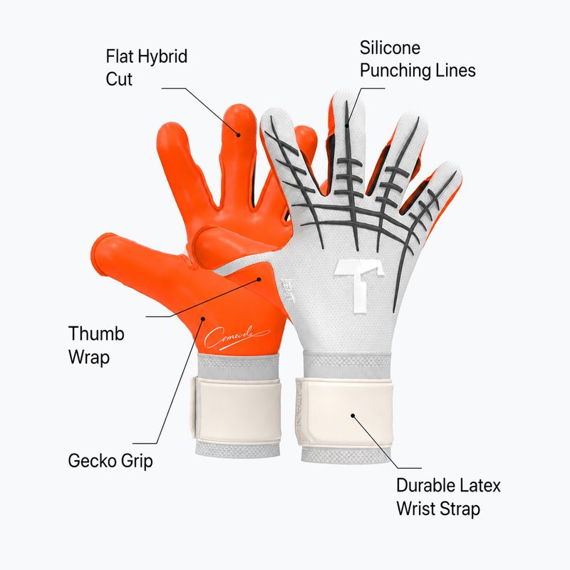 Рукавиці воротарські T1TAN Beast 3.0 X SERGEJ_GK white/orange/black 2