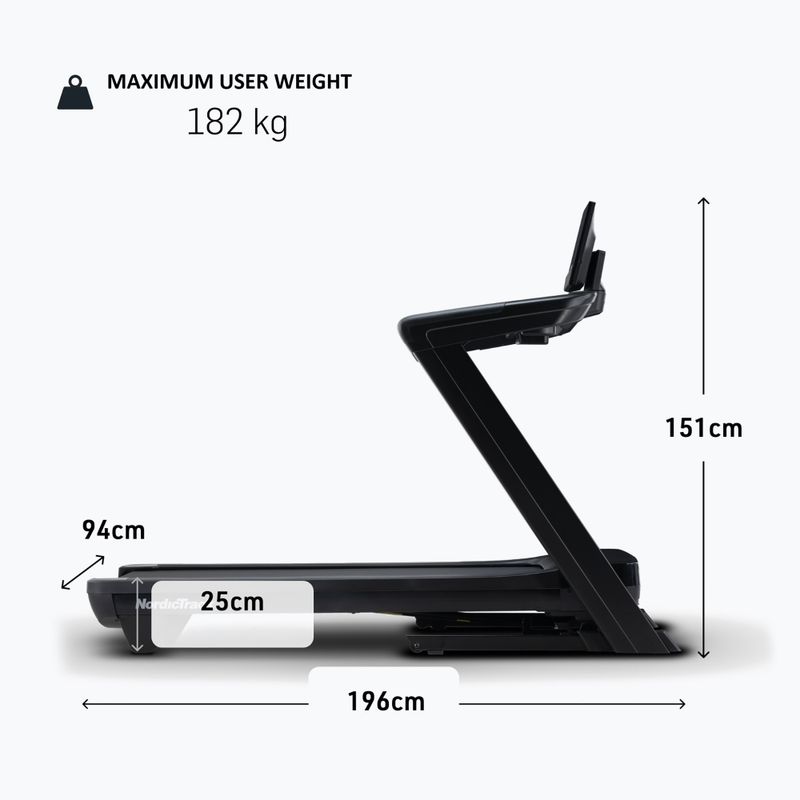 Бігова доріжка електрична NordicTrack Commercial 1250 black 9