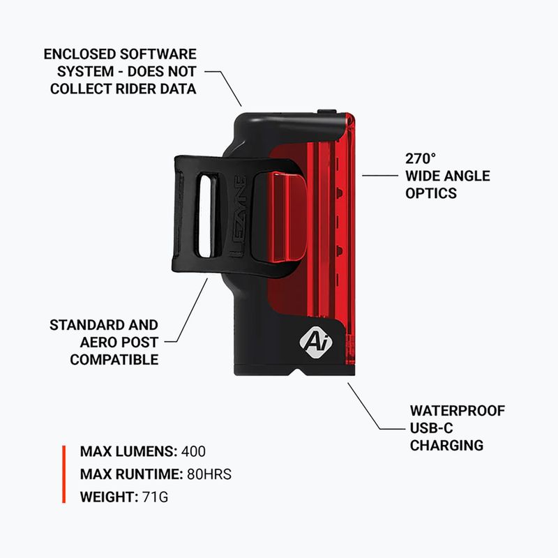 Ліхтарик велосипедний задній Lezyne Strip Pro AI Alert 400+ Rear black 3