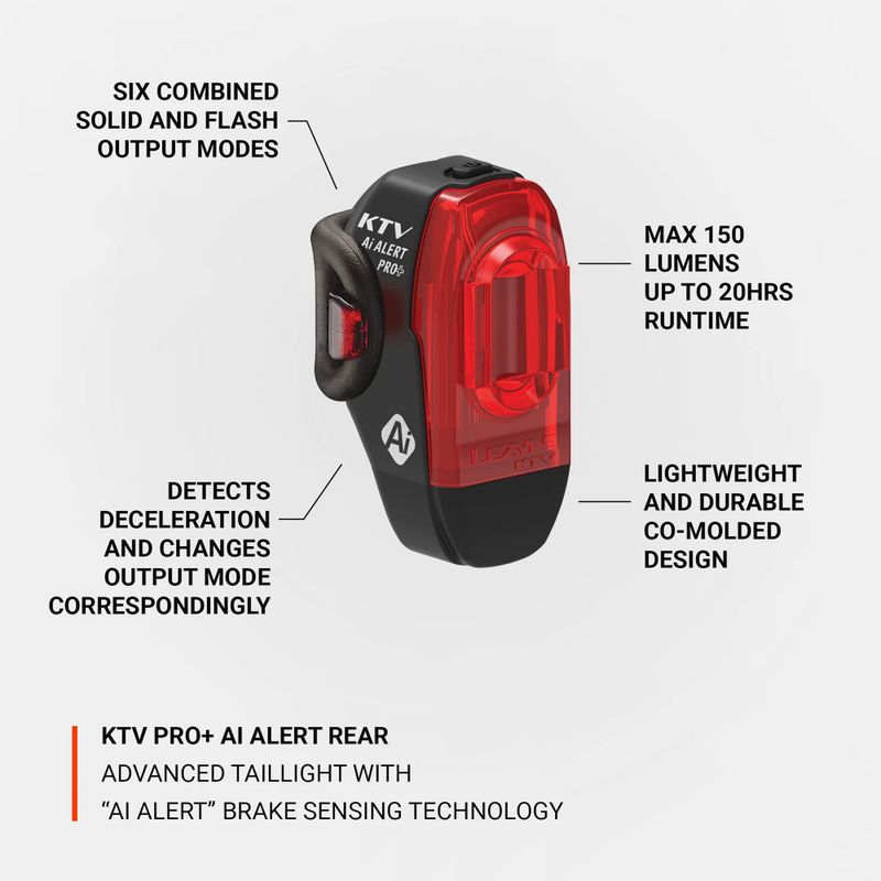 Lezyne KTV Pro+ Ai Alert задній велосипедний ліхтар чорний 2