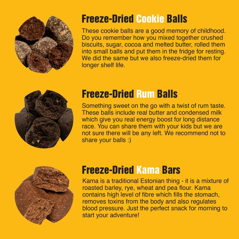 Перекус Tactical Foodpack Freeze Dried Rum Balls 40 г 3