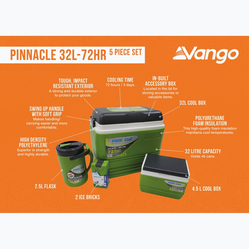 Комплект холодильників туристичних Vango Pinnacle 32-72Hr 5 Piece green 8