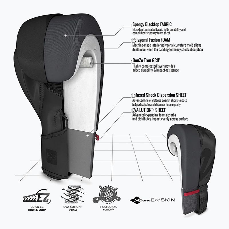 Рукавиці боксерські RDX T15 чорні BGR-F15MB-10OZ 6