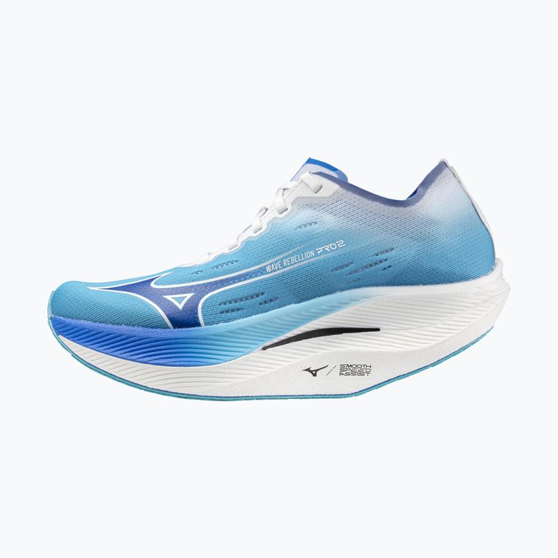 Кросівки для бігу жіночі Mizuno Wave Rebellion Pro 2 river blue/mugen blue/white 8