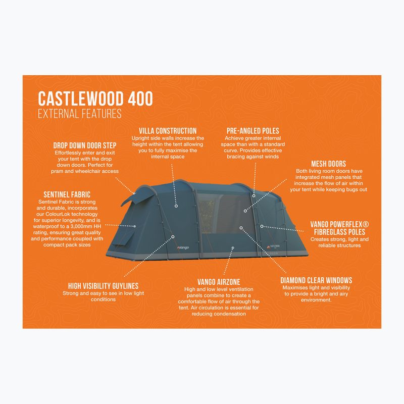 Намет кемпінговий для 4-х осіб Vango Castlewood 400 Package mineral green 2