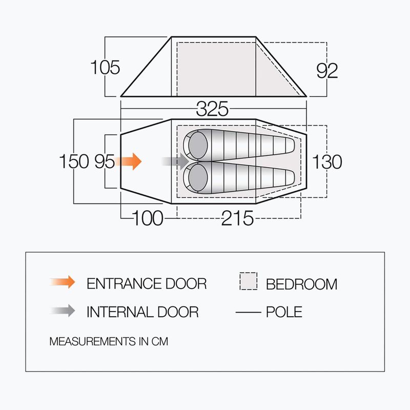 Намет кемпінговий 2-місний Vango Scafell 200 pamir green 2