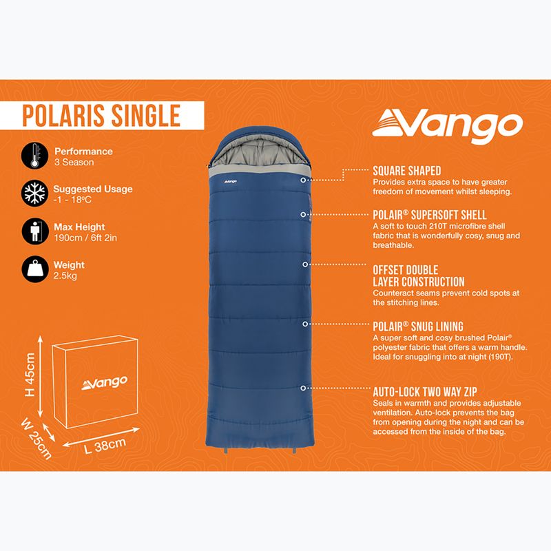 Спальний мішок Vango Polaris Single neptune 9