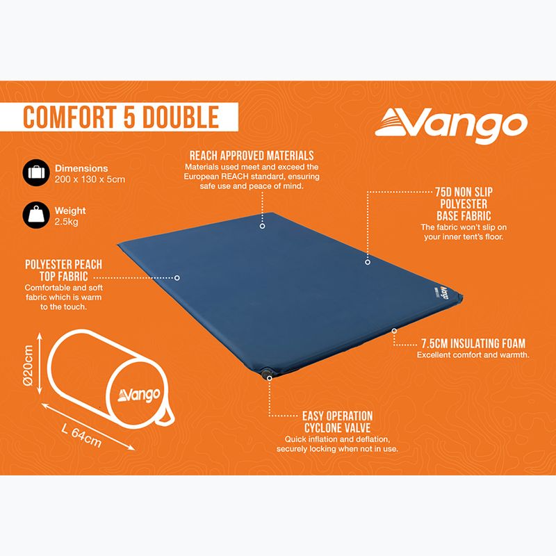 Килимок самонадувний Vango Comfort 5 Double neptune 8