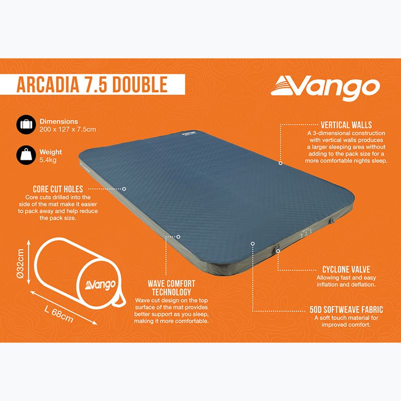 Килимок самонадувний Vango Arcadia 7.5 Double deep blue 7