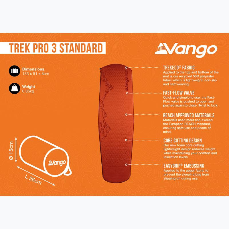 Килимок самонадувний Vango Trek Pro 3 Standard harissa 7