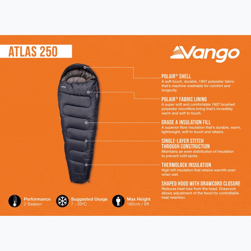 Спальний мішок Vango Atlas 250 midnight navy 5