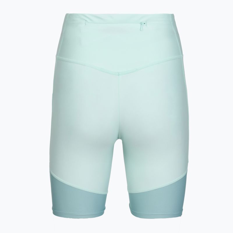 Шорти для бігу жіночі Mizuno Impulse Core Mid Tight skylight 2