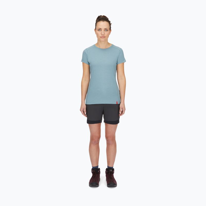 Шорти трекінгові жіночі Rab Torque Mountain anthracite/black 2