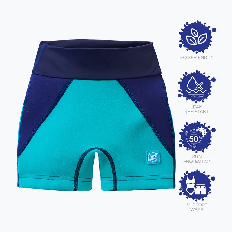 Підгузок для плавання Splash About Splash Jammers navy/jade 4