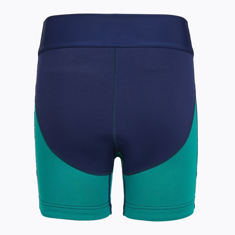 Підгузок для плавання Splash About Splash Jammers navy/jade 2