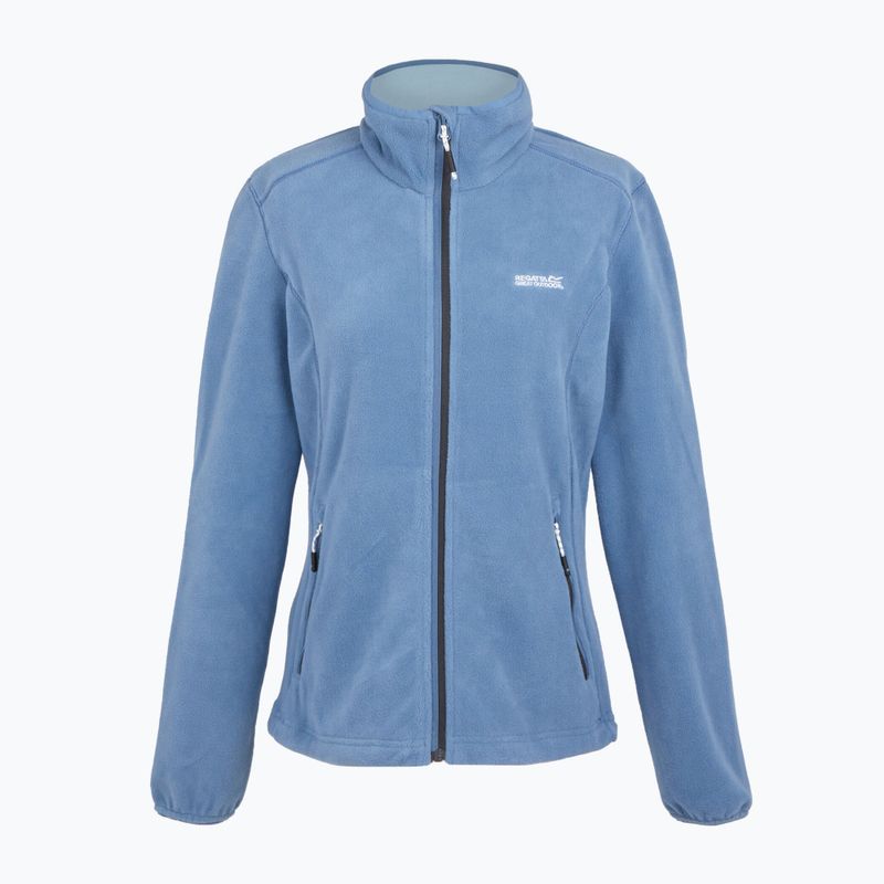 Жіноче флісове худі REGATTA Floreo IV coronet blue/clear sky 5