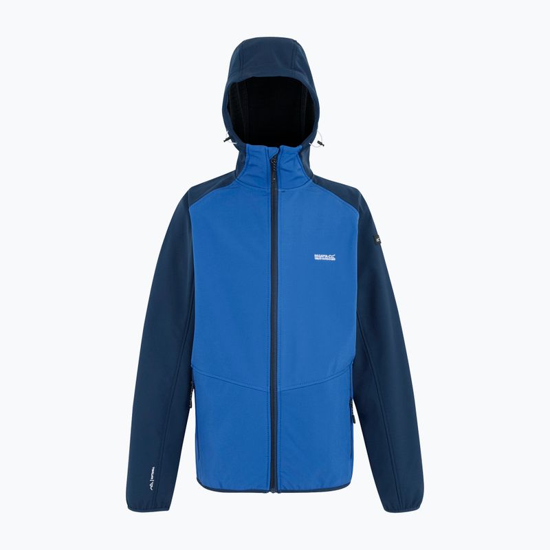 Чоловіча софтшелл-куртка REGATTA Arec III snorkel blue/moonlight denim 7