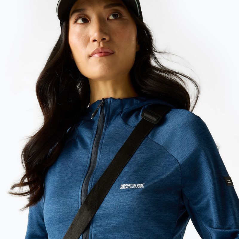 Кофта флісова жіноча REGATTA Ferna aviator blue 6