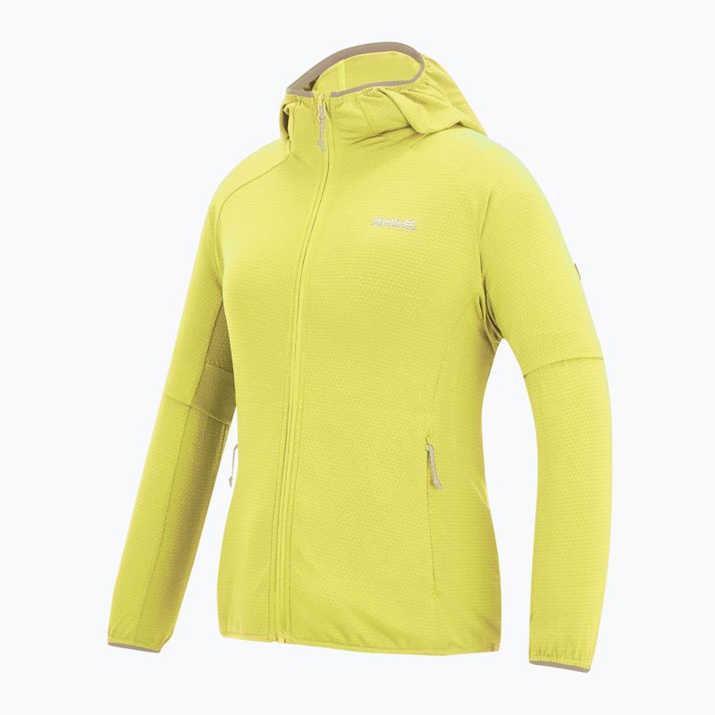 Кофта трекінгова жіноча REGATTA Huntdale canary yellow 9