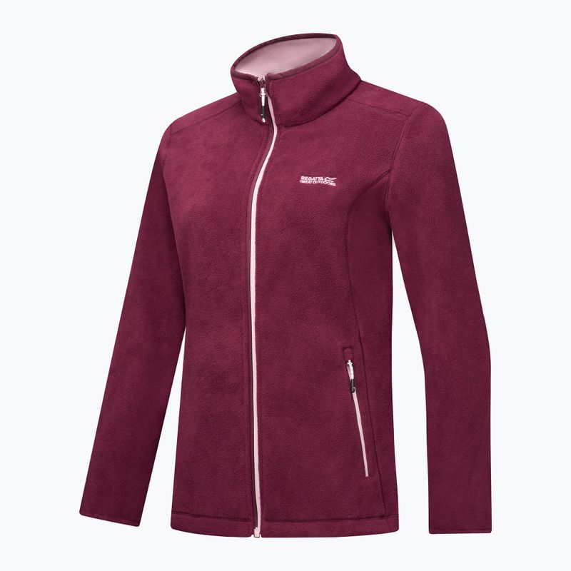Кофта флісова жіноча REGATTA Floreo IV fig 9
