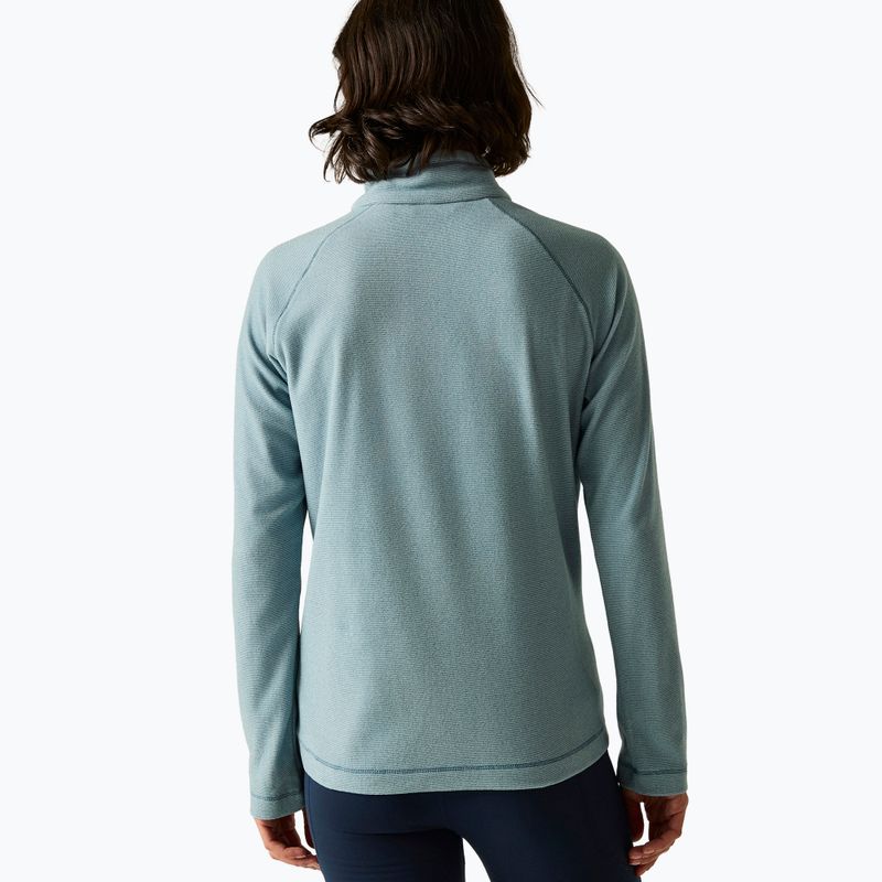 Кофта жіноча REGATTA Montes dusky blue 3