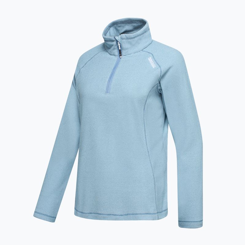 Кофта жіноча REGATTA Montes dusky blue 8