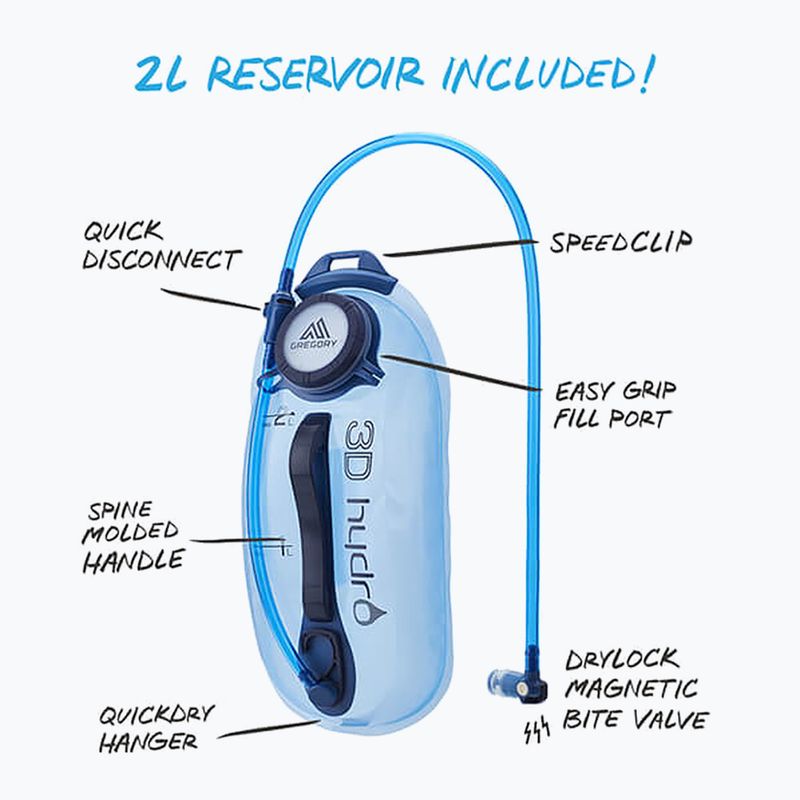 Рюкзак туристичний Gregory Pace 6 л H2O mineral yellow 3