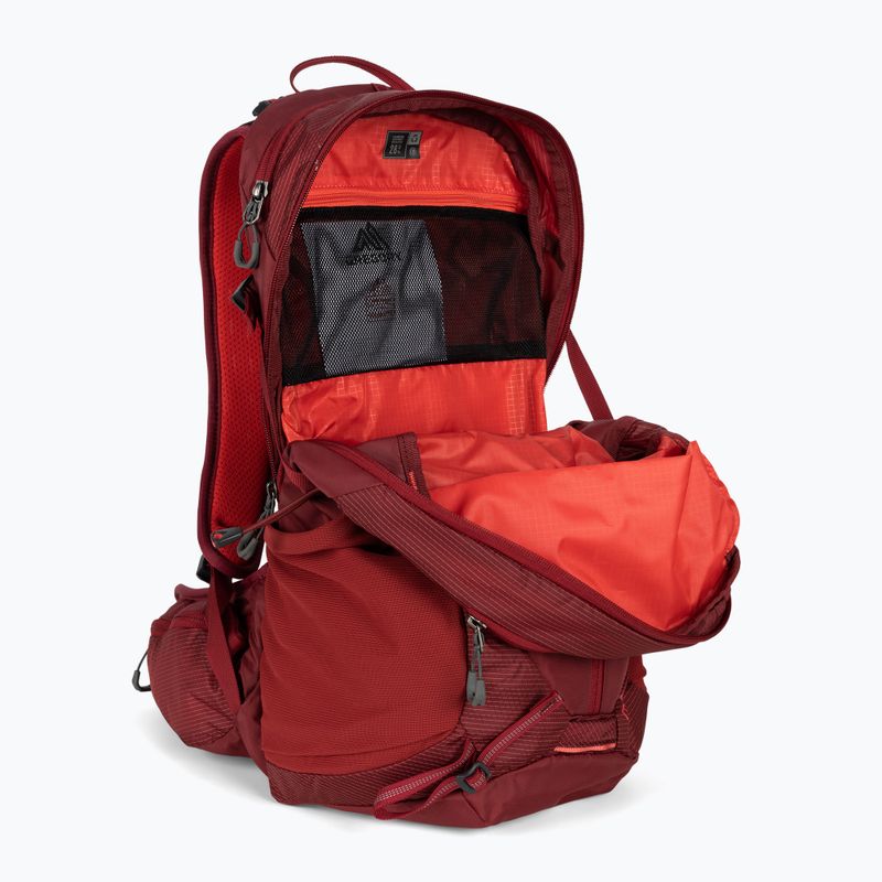 Рюкзак туристичний жіночий Gregory Maya 15 l червоний 145278 4