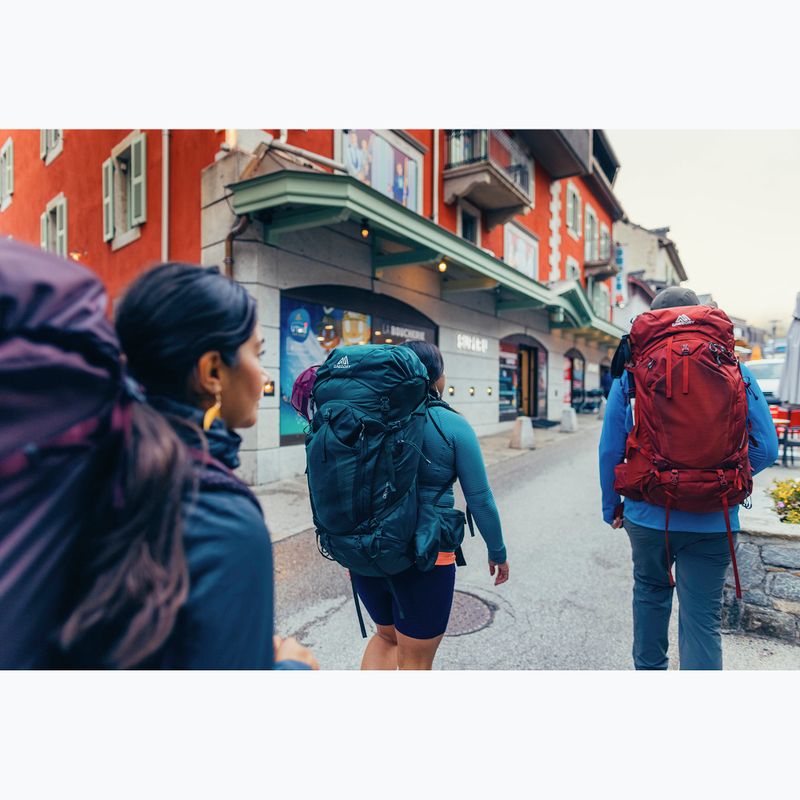 Рюкзак трекінговий жіночий Gregory Deva 70 л mountain teal 5