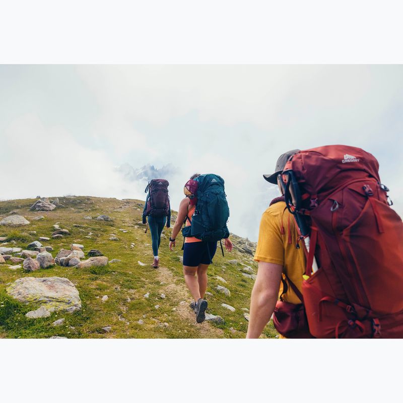 Рюкзак трекінговий жіночий Gregory Deva 70 л 157962 mountain teal 4