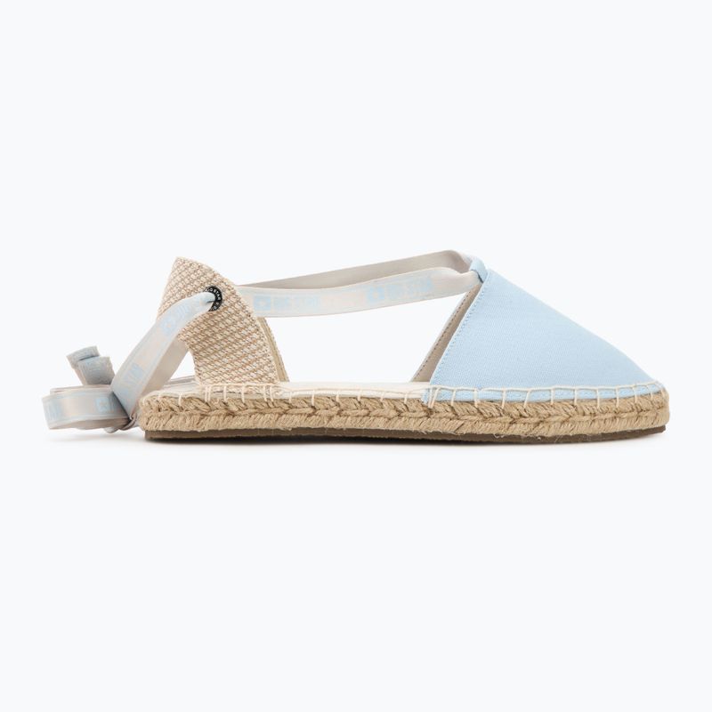 Кеди жіночі BIG STAR JJ274863 блакитний/блакитний 2