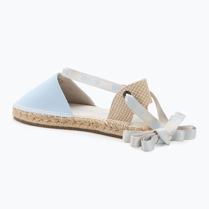 Кеди жіночі BIG STAR JJ274863 блакитний/блакитний 3