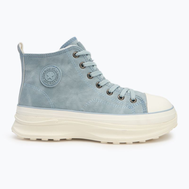Кеди жіночі BIG STAR OO274072 blue 2