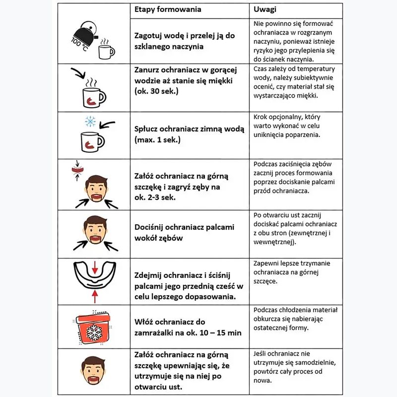 Капи + Коробка  DBX BUSHIDO білі Arm-10001-TRANS 8
