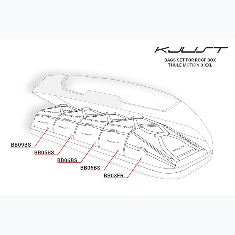 Набір сумок для дахового багажника KJUST Thule Motion 3 XXL 5 шт. чорний 15