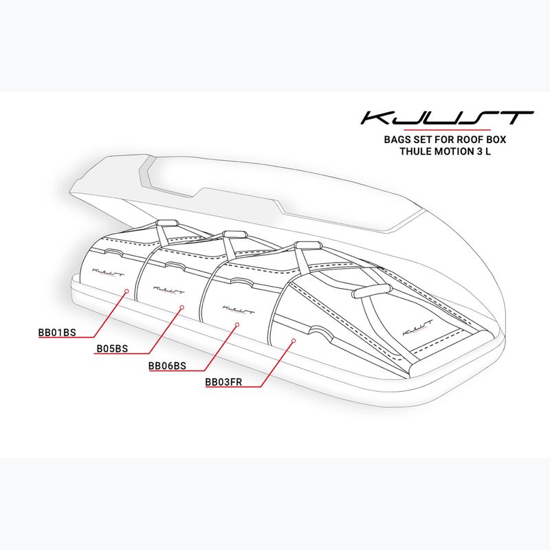 Набір сумок для дахового багажника KJUST Thule Motion 3 л 4 шт. чорний 14