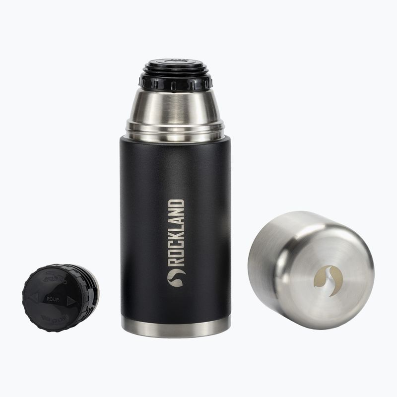 Термос Rockland Polaris 750 мл black 3