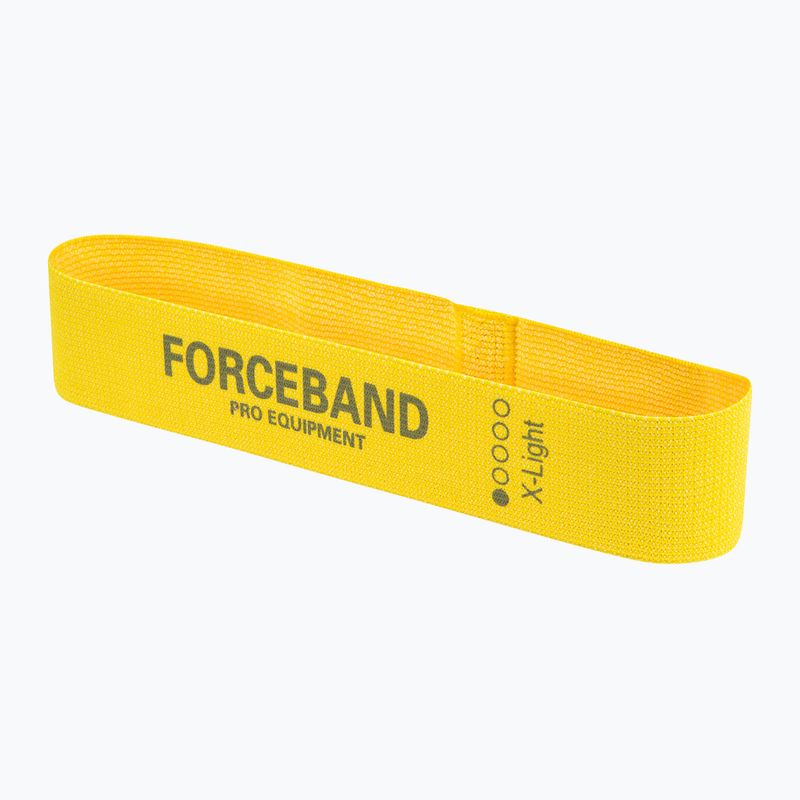Набір стрічок для тренувань FORCEBAND Mini Band 5 шт. + E-BOOK multicolor 3
