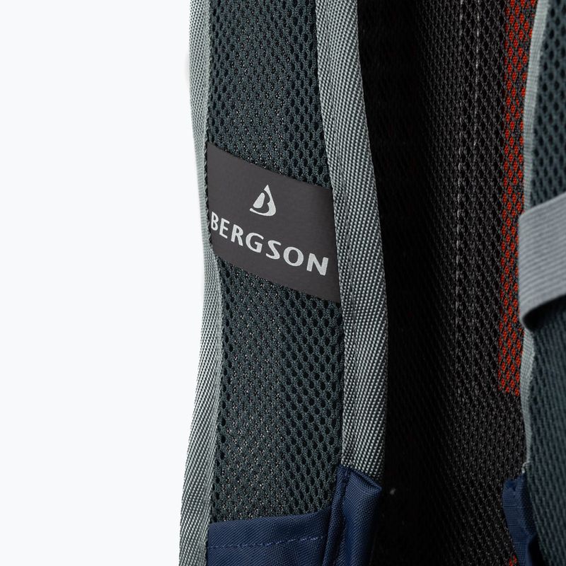Рюкзак Berghson Brisk 22 л темно-синій 11