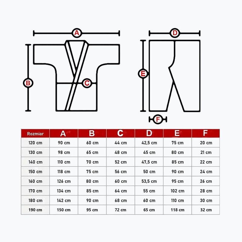 Каратегі DBX BUSHIDO Kyokushin 10 oz білий 19