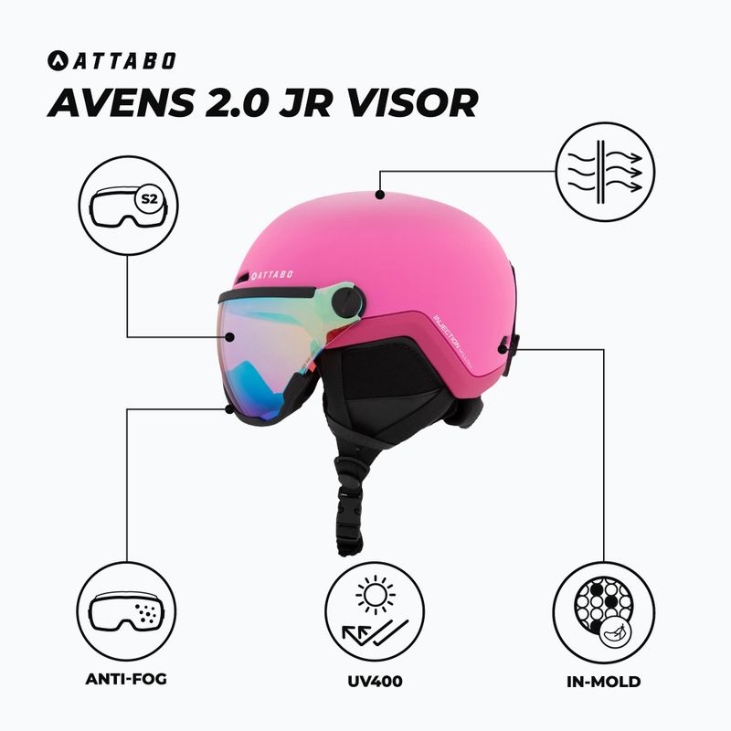 Шолом гірськолижний дитячий ATTABO Avens 2.0 Jr Visor рожевий 2
