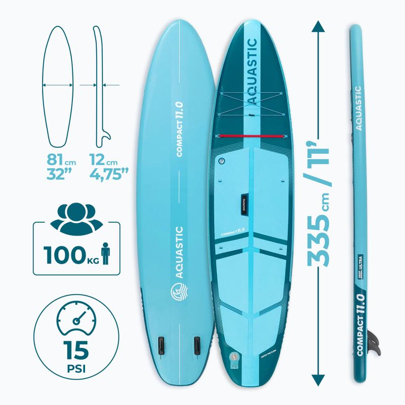 Комплект дошка SUP надувна Compact 11'0" синій 27